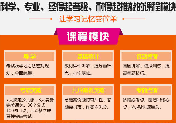 教学体系示意图
