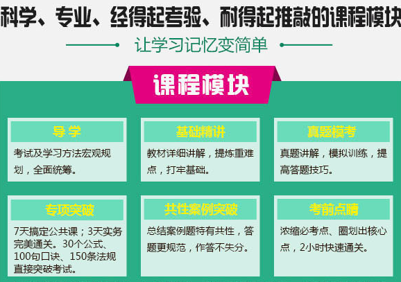 市政工程课程体系