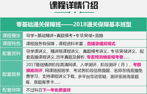 教学实施流程