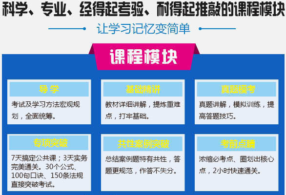 市政工程三维教学演示