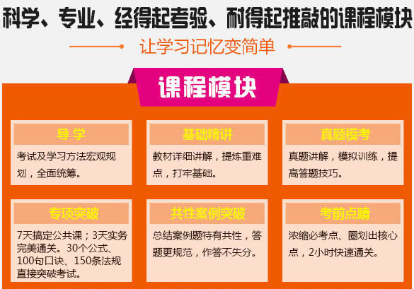市政实务教学体系