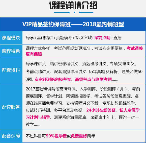建造师课程服务保障