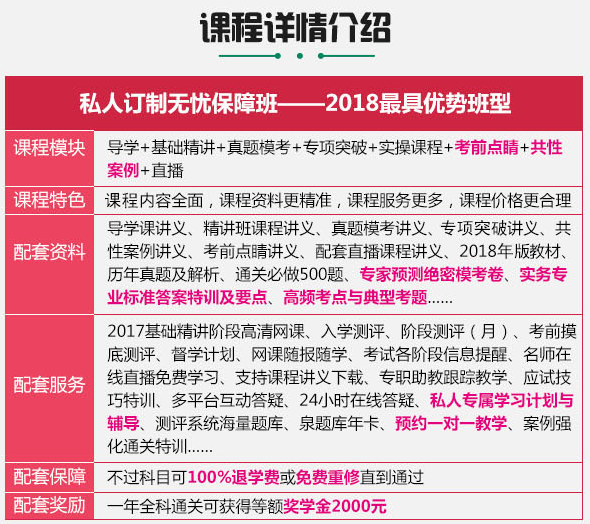二建教学模块图示