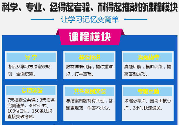 课程体系图解