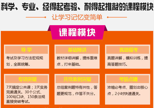 公路工程课程体系图解