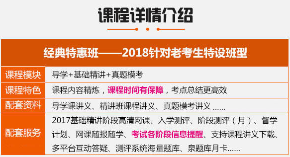 二建考试模拟系统