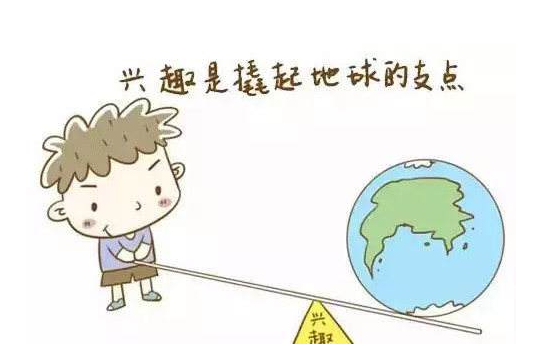 兴趣培养核心要素图解