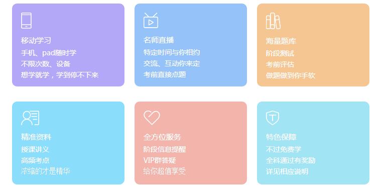 班型对比图示