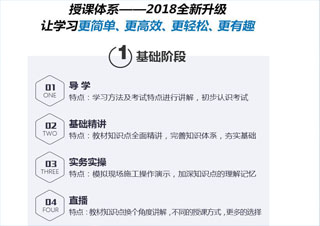 市政工程现场教学