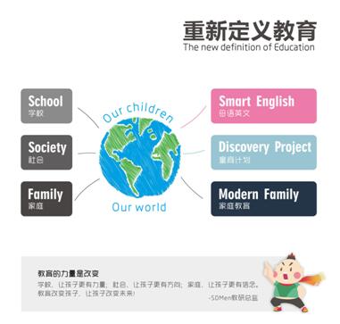 情景化教学实景