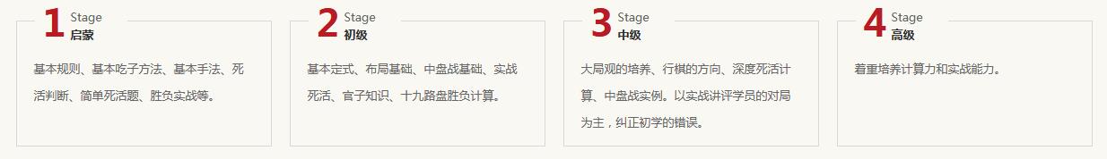 围棋对弈教学