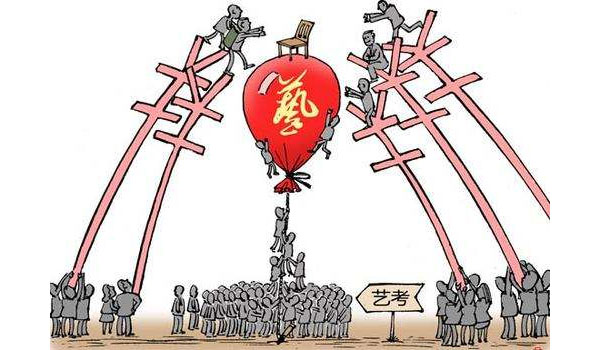 学习体系思维导图