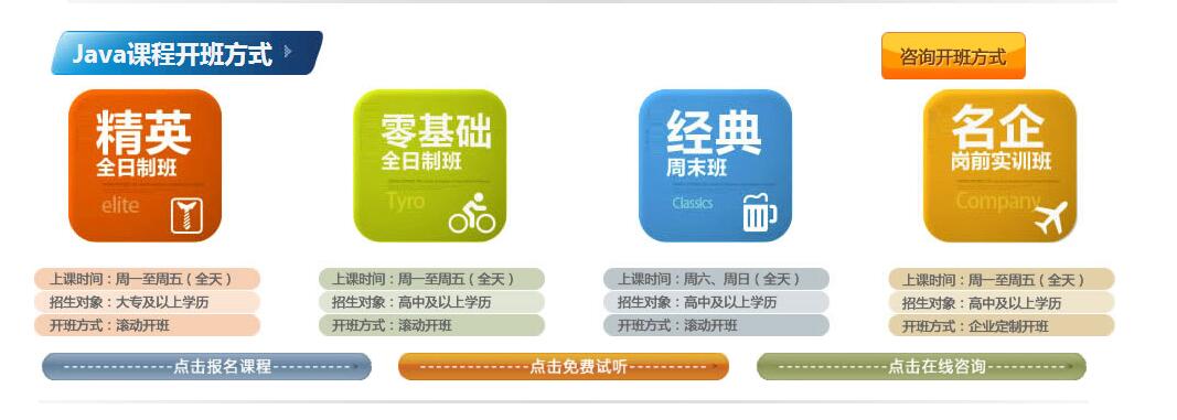 Java项目开发实训