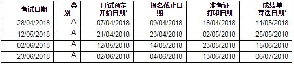 雅思机考界面