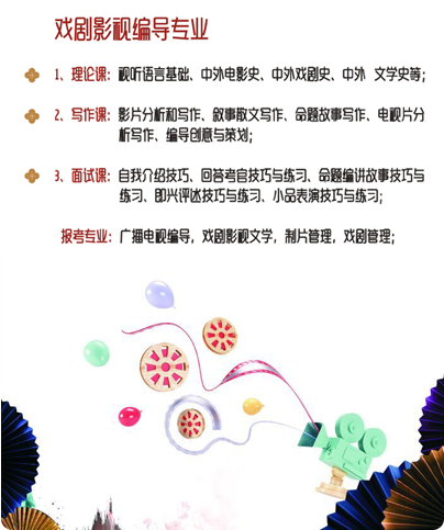 戏剧影视编导分层教学体系