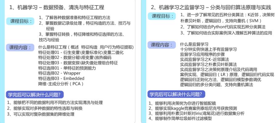 人工智能大数据开发工程师