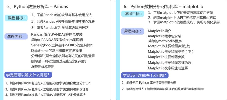 人工智能大数据开发工程师