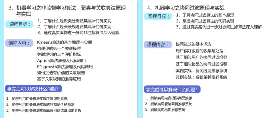 人工智能大数据开发工程师