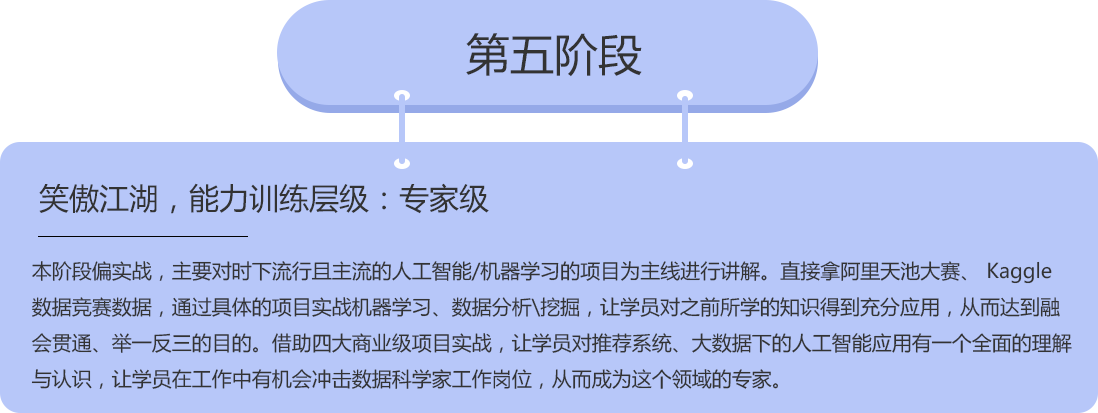 人工智能大数据开发工程师