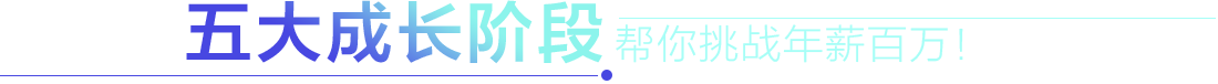 数据可视化教学场景