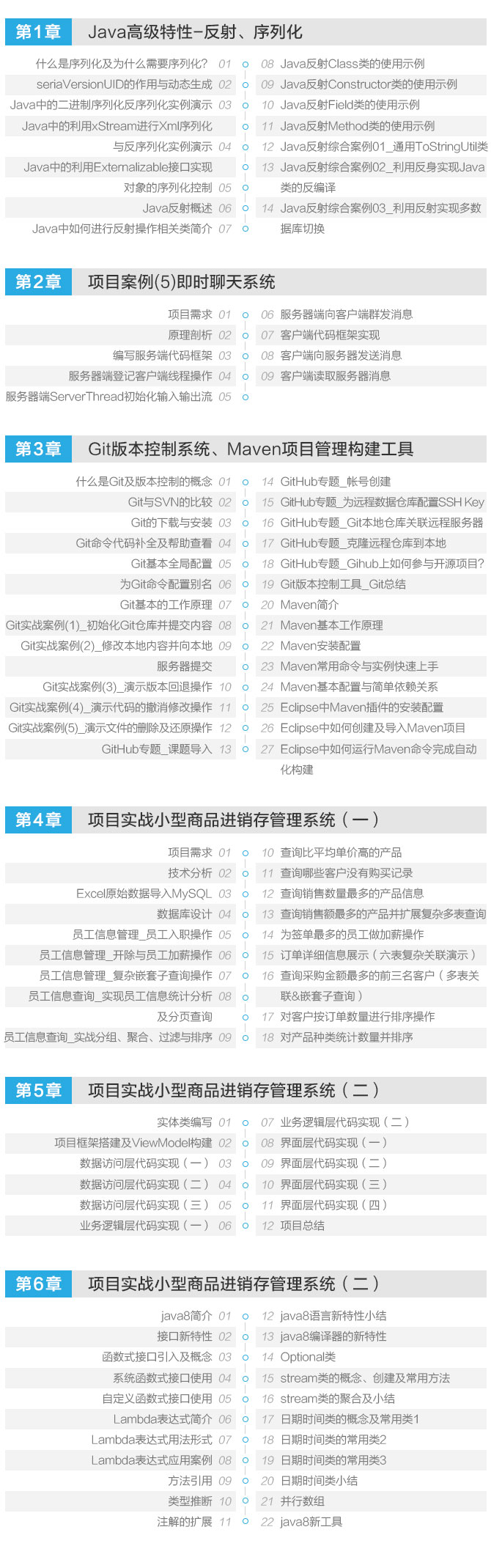 大数据开发工程师必知必会之Java高级特性