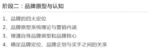 买手数据分析