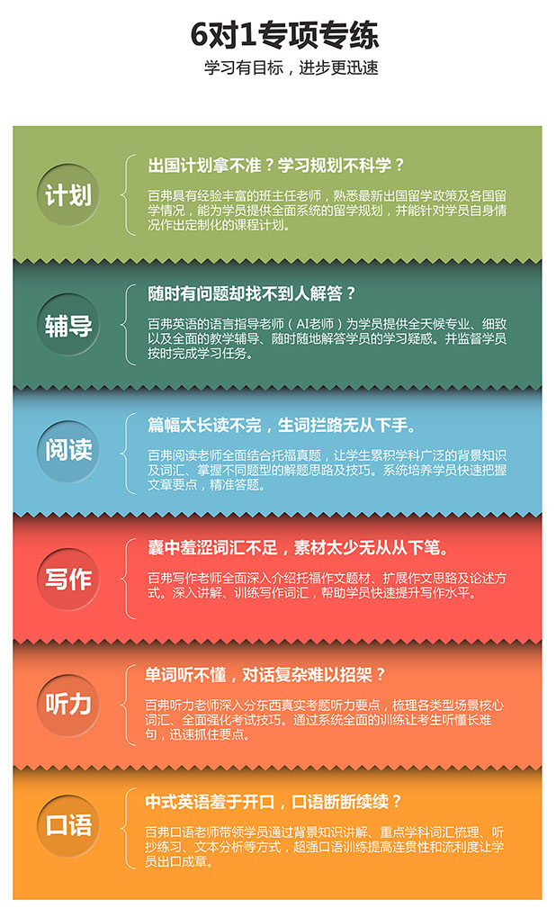 托福模考系统