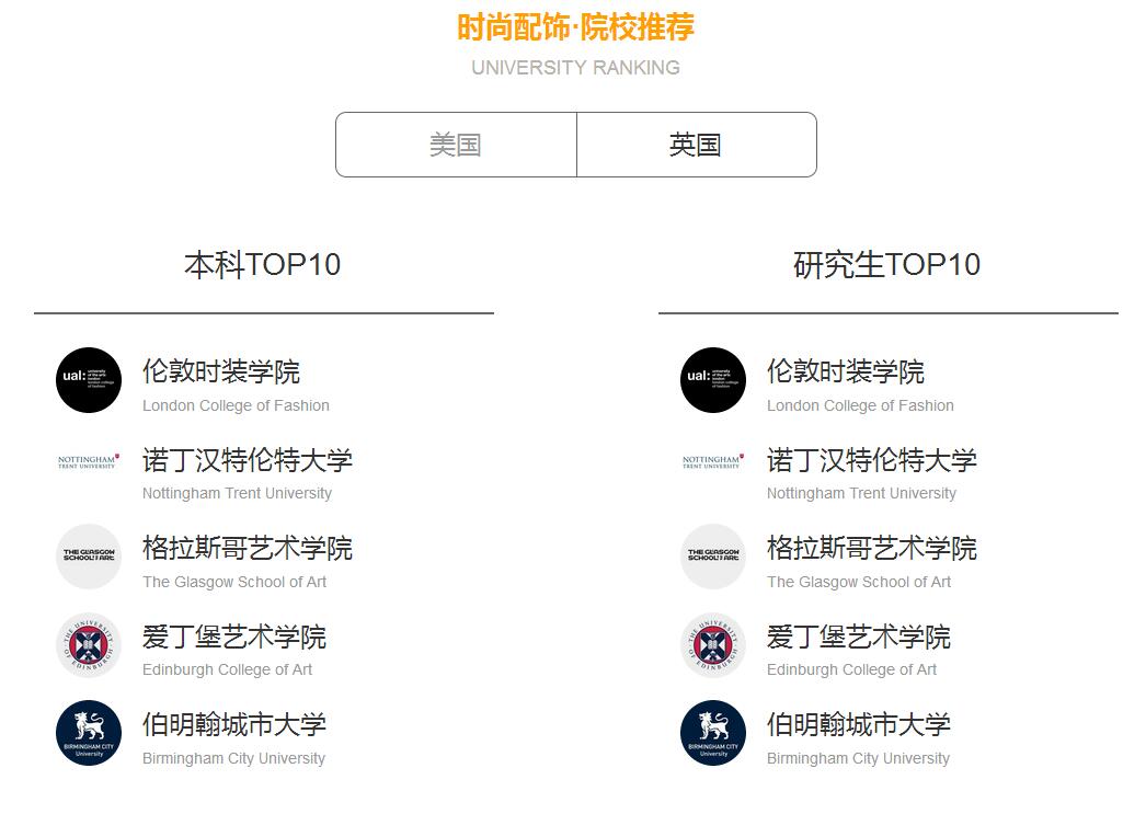 数学建模课堂实景