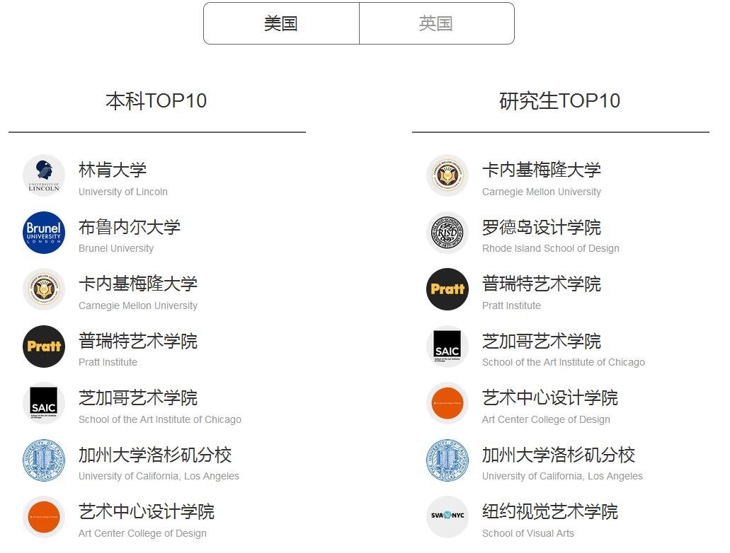 交互系统架构