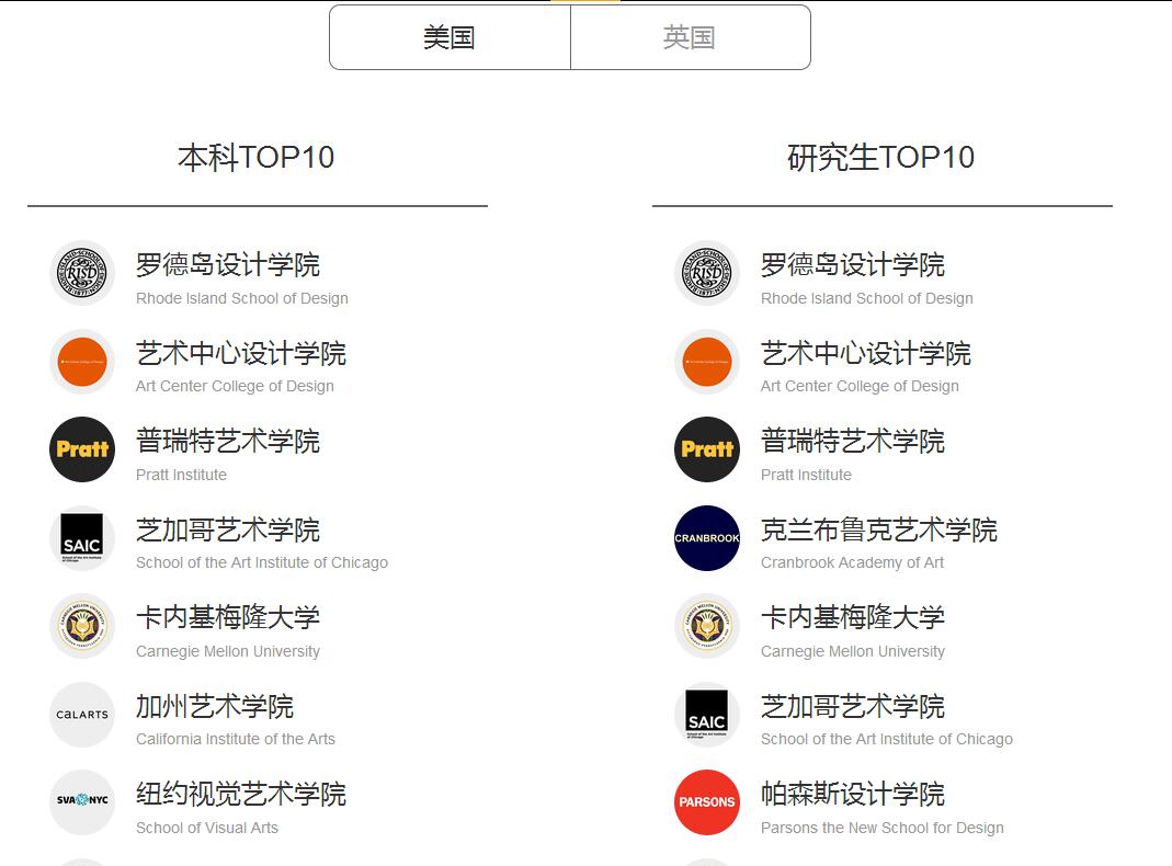 交通工具设计教学