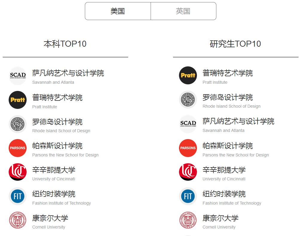 软装设计案例