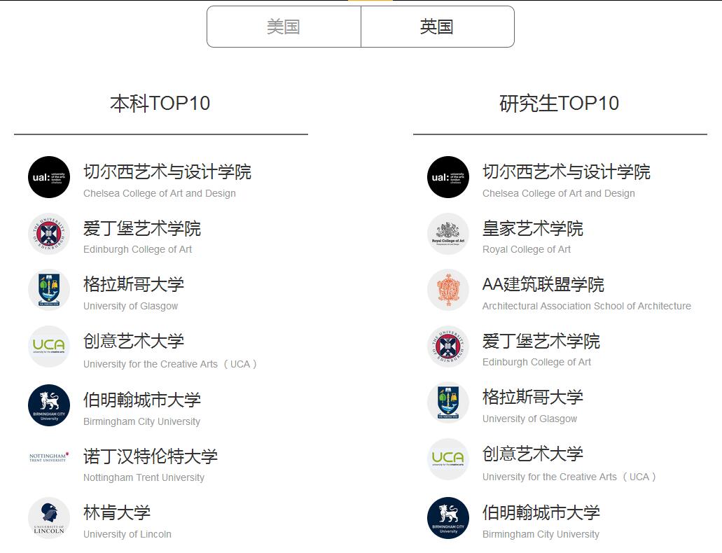 商业空间设计
