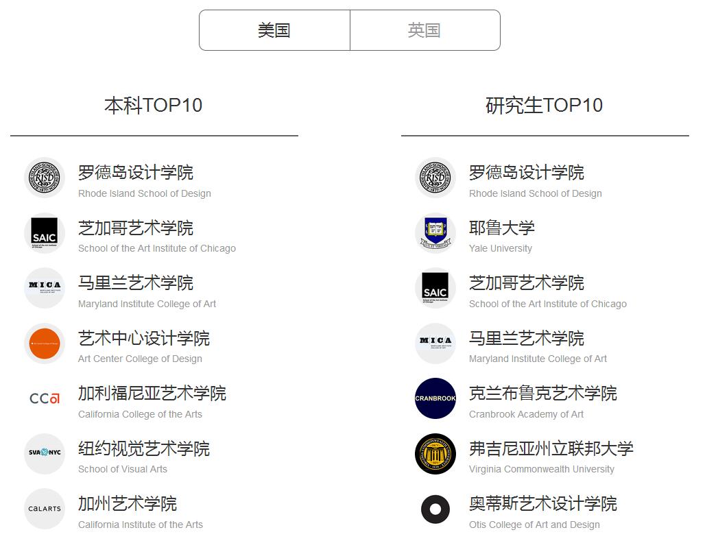艺术创作现场