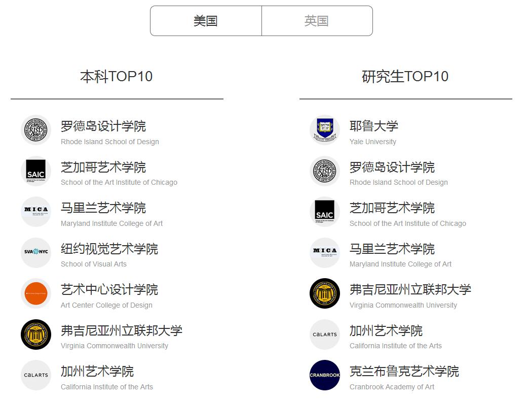 艺术品修复实践