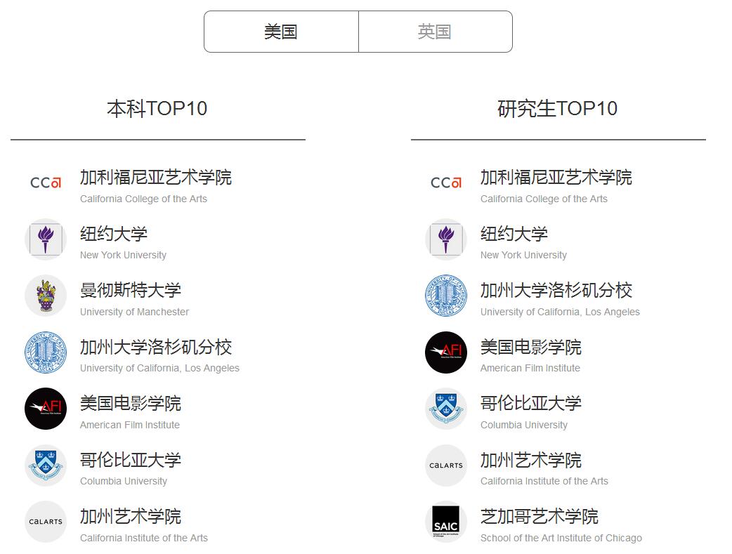 影视制作设备展示