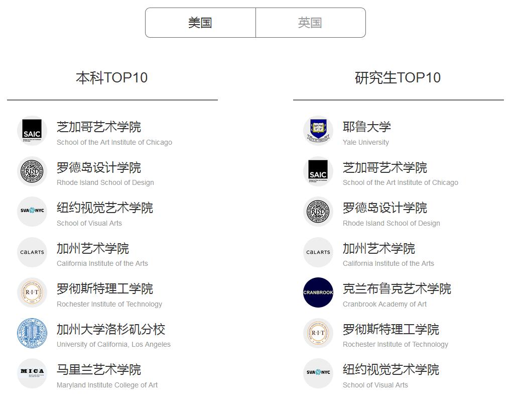 学员作品展示