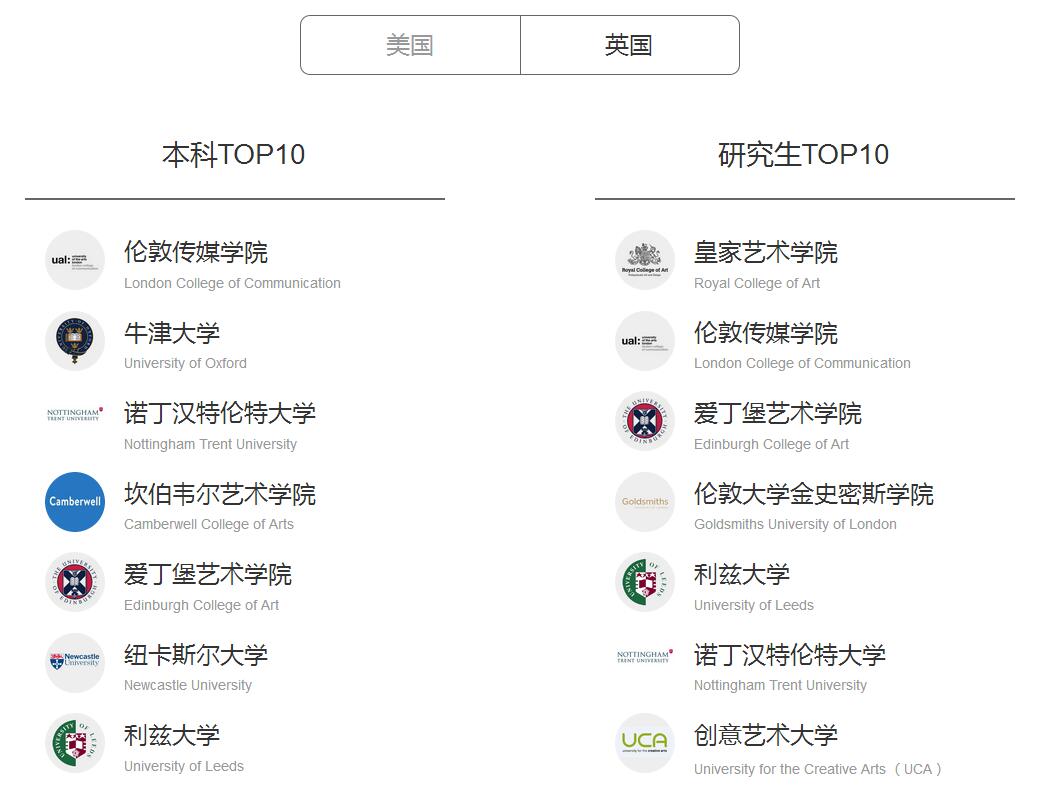 摄影教学现场