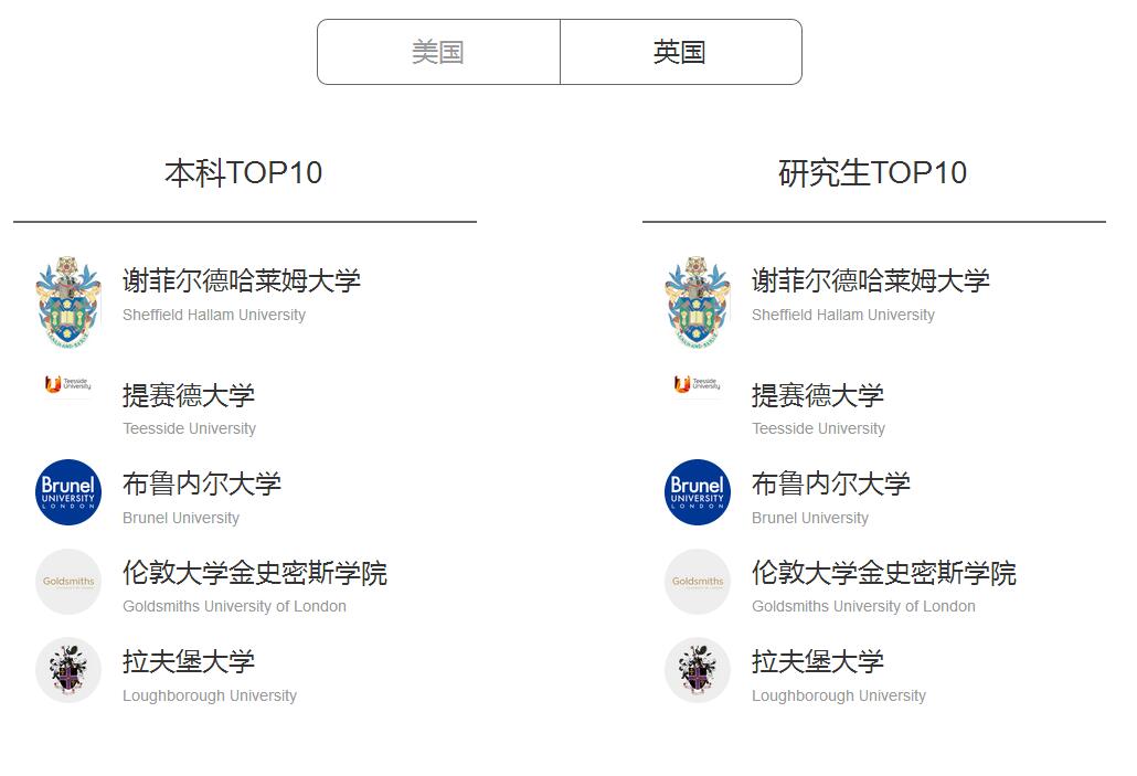 游戏设计教学案例