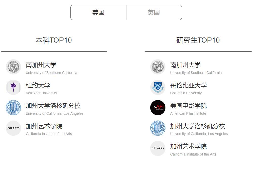 影视后期制作设备