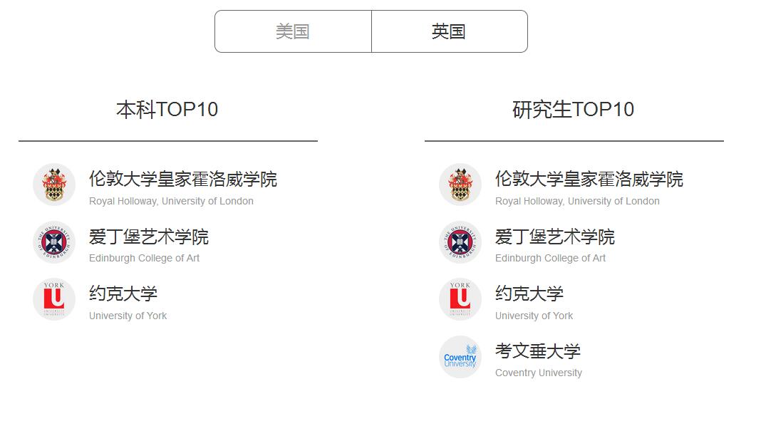 影视制作教学现场