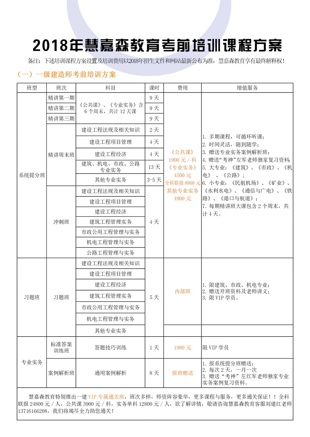 一级建造师考前辅导