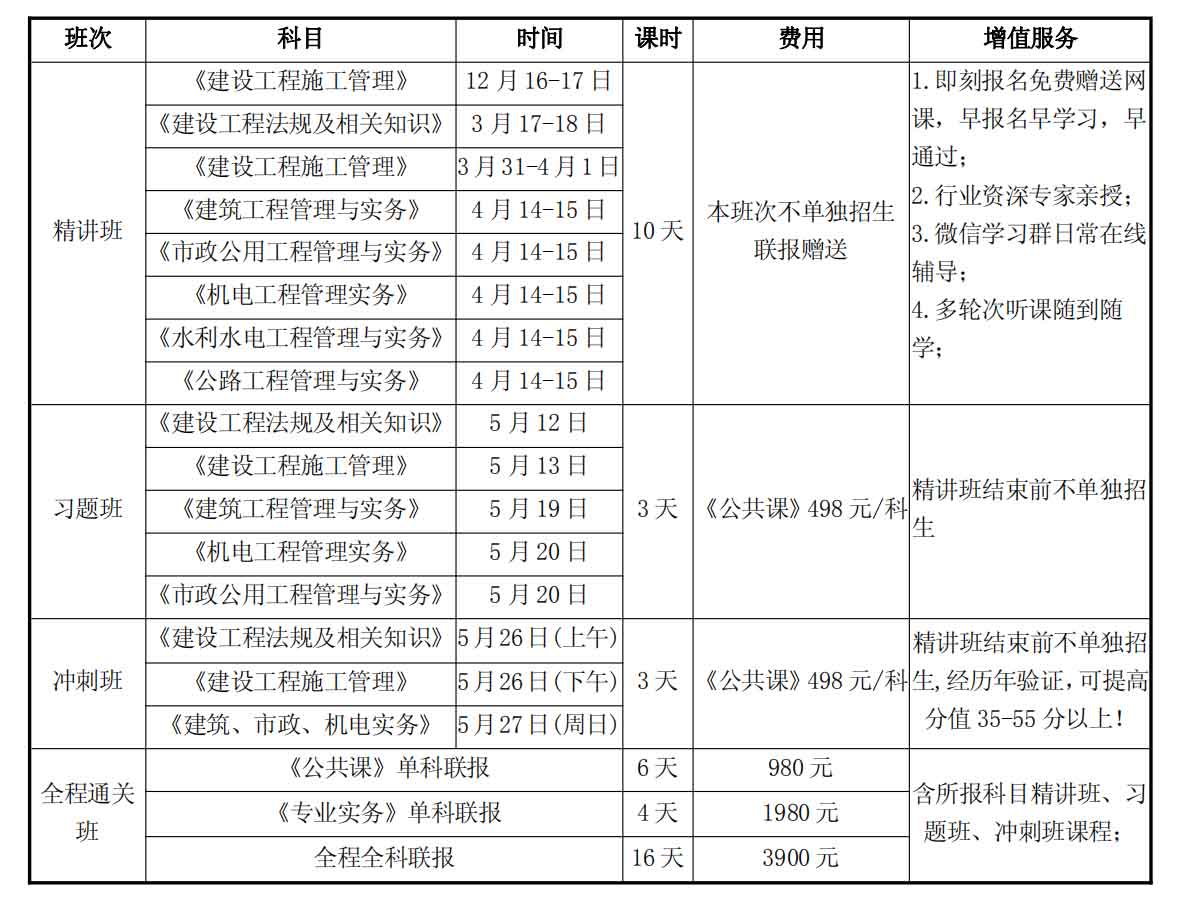 二级建造师考试辅导