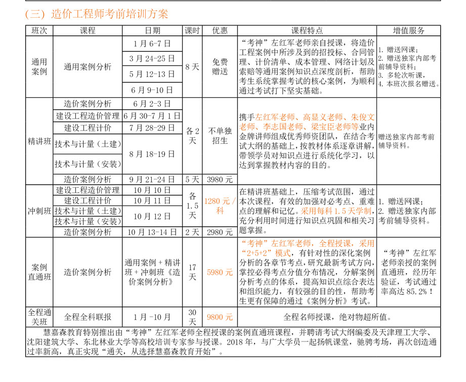 造价工程师继续教育体系