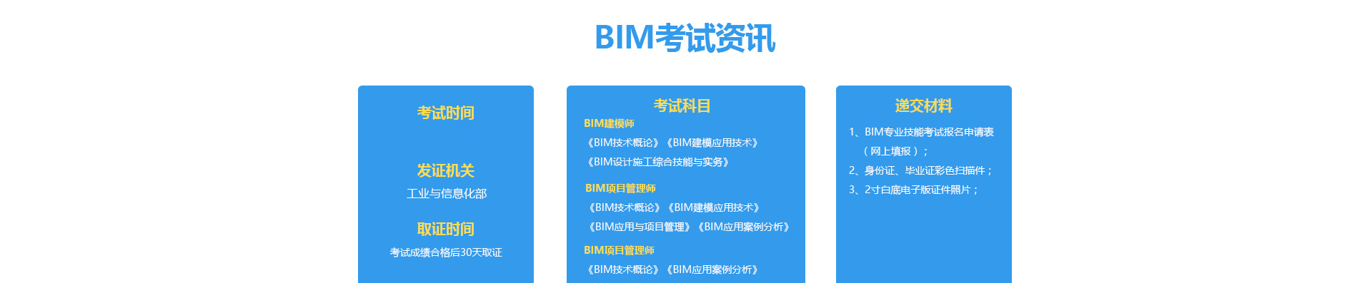 BIM技术优势