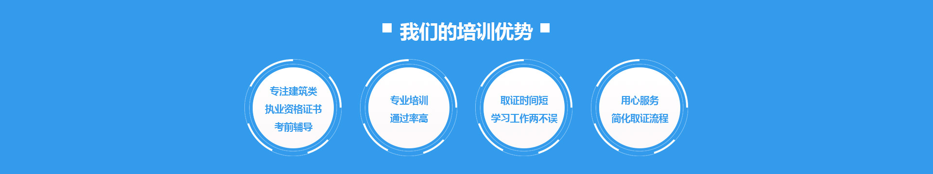 BIM行业应用