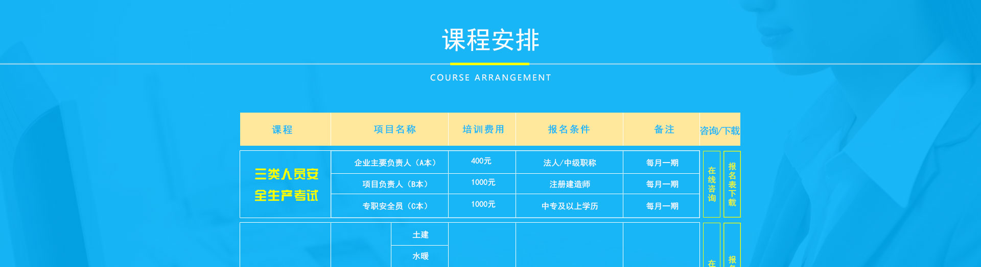 八大员培训