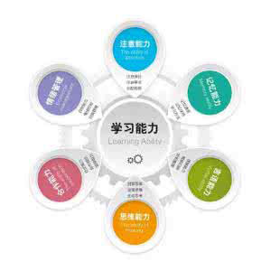 音乐教育对儿童注意力的科学培养路径
