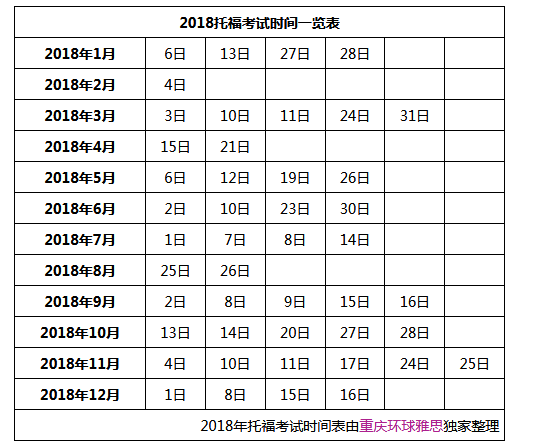 托福考场环境示意图