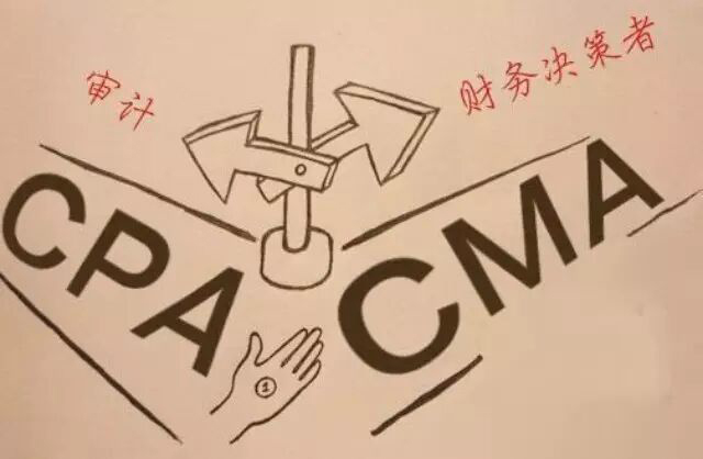 CMA课程教学现场