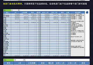 Excel表格应用培训